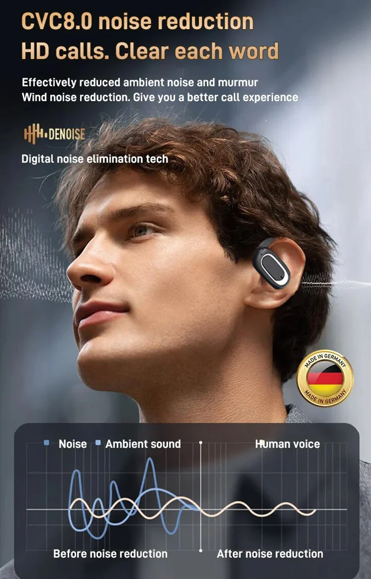 Cuffie Bluetooth OWS aperte 3D Surround - Image 3