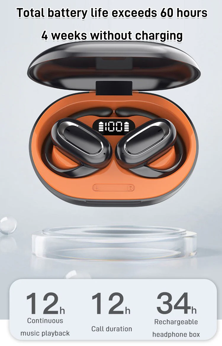 Cuffie Bluetooth OWS aperte 3D Surround - Image 5
