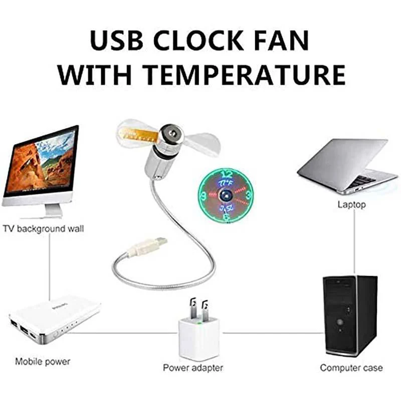Ventilatore USB con Orologio LED Luminoso - Image 3