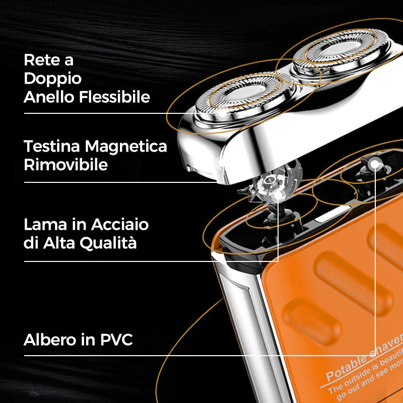 Rasoio Elettrico Rotativo Portatile a Doppio Anello - Image 4