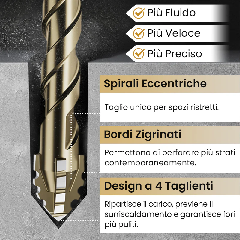 🔥🔥Kit di Punte da Trapano Eccentriche Zigrinate a 4 Taglienti ad Alta Resistenza - Image 4