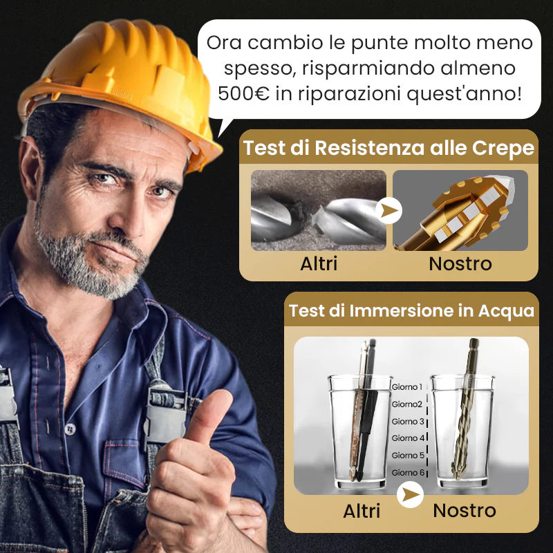 🔥🔥Kit di Punte da Trapano Eccentriche Zigrinate a 4 Taglienti ad Alta Resistenza - Image 8