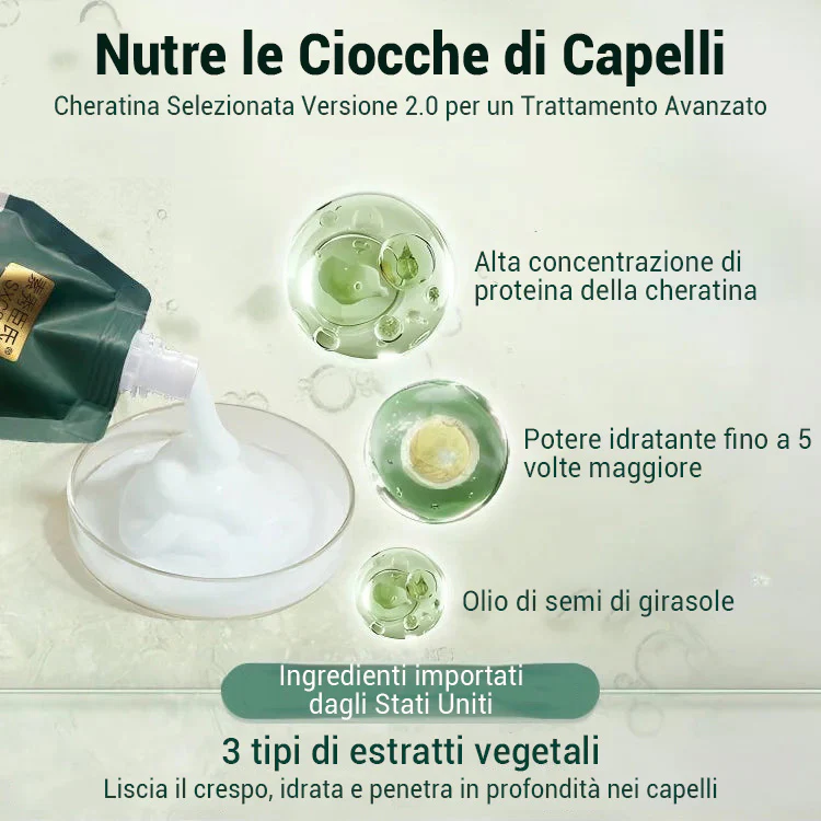 Crema idratante e lisciante alla cheratina polipeptidica per riparare i danni dei capelli - Image 2