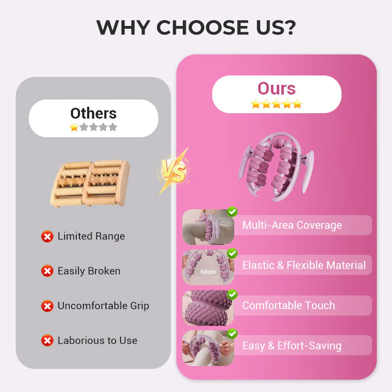 🔥 Rullo Massaggiatore per Gambe - Sollievo Muscolare Supremo | Compra 3, Ottieni 1 Gratis💆‍♀️✨ - Image 7