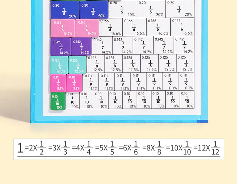 🔥🏅 Ultimo giorno -50%! Libro Magnetico Montessori Puzzle delle Frazioni – 106 pezzi educativi + penna, per imparare giocando a casa! - Image 11