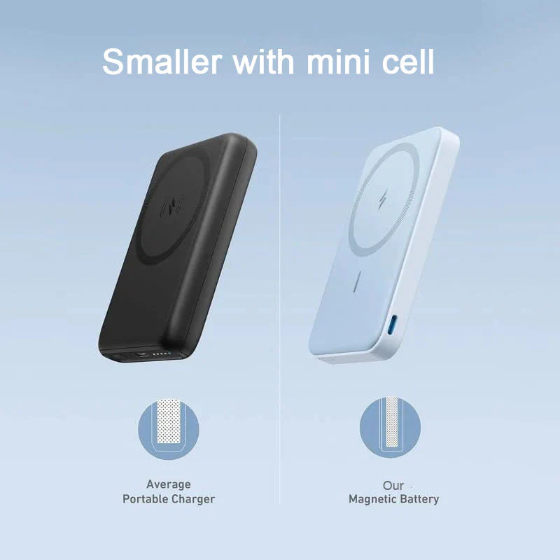 Mini Power Bank magnetico pieghevole wireless con supporto - Image 8