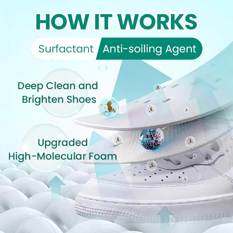 🎉Grandi Sconti - 50% di SCONTO🌟Detergente Multifunzionale Efficace e Delicato per Scarpe - Image 5