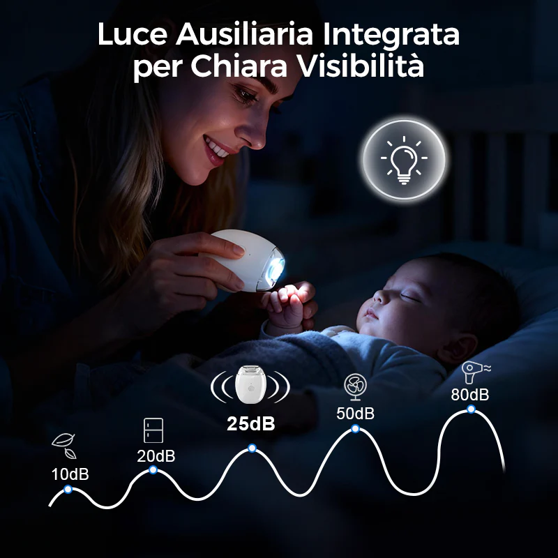 Lima per unghie automatica universale per adulti e bambini - Image 7